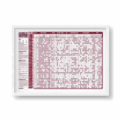 Stuart Gardiner Red Wine Pairing Guide, A2 Print