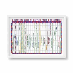 Stuart Gardiner Seasonal Guide To British Fruit & Vegetables, A2 Print