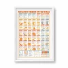 Stuart Gardiner Classic Cheese Of The World, A2 Print